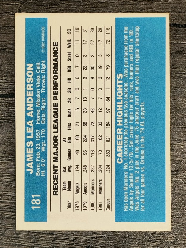 1982 Donruss #181 Jim Anderson