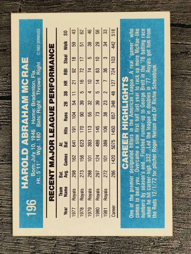 1982 Donruss #196 Hal McRae