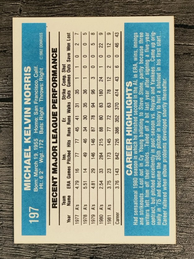 1982 Donruss #197 Mike Norris