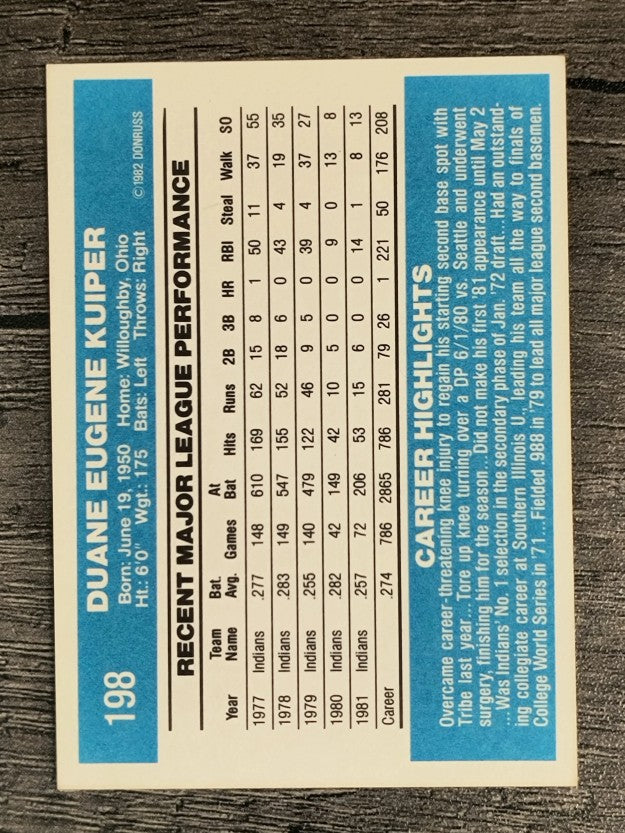 1982 Donruss #198 Duane Kuiper