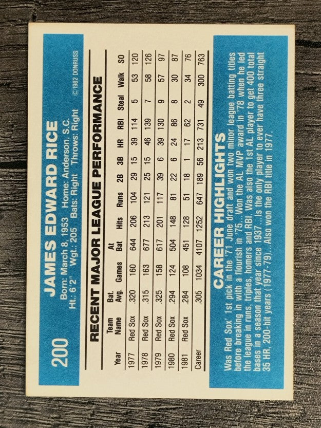 1982 Donruss #200 Jim Rice