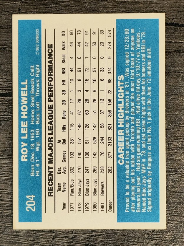 1982 Donruss #204 Roy Howell