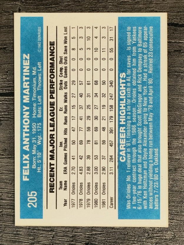 1982 Donruss #205 Tippy Martinez