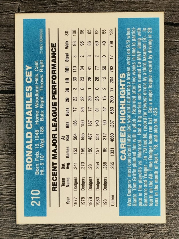 1982 Donruss #210 Ron Cey