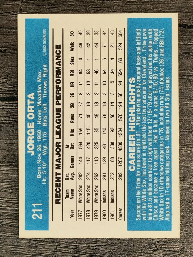 1982 Donruss #211 Jorge Orta