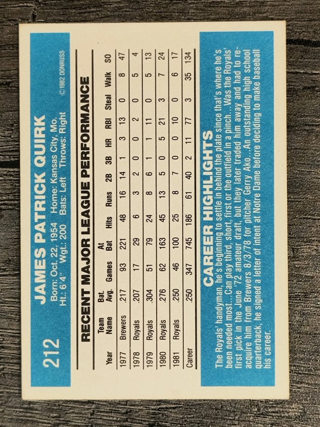1982 Donruss #212 Jamie Quirk