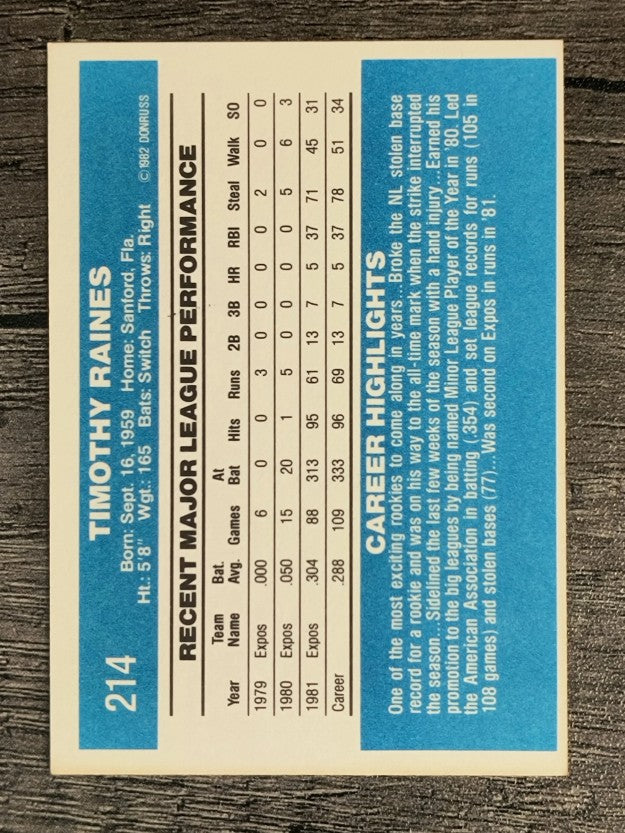1982 Donruss #214 Tim Raines
