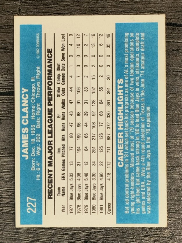 1982 Donruss #227 Jim Clancy