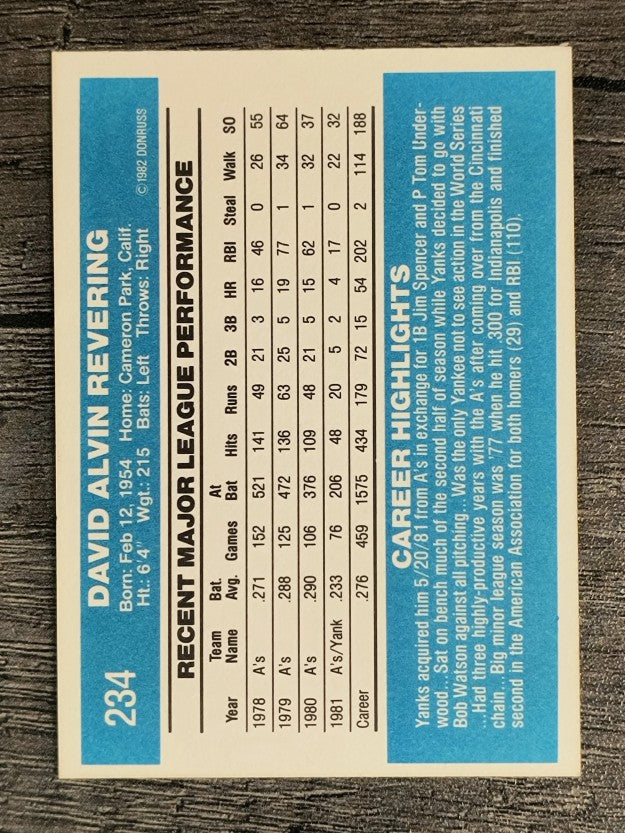 1982 Donruss #234 Dave Revering