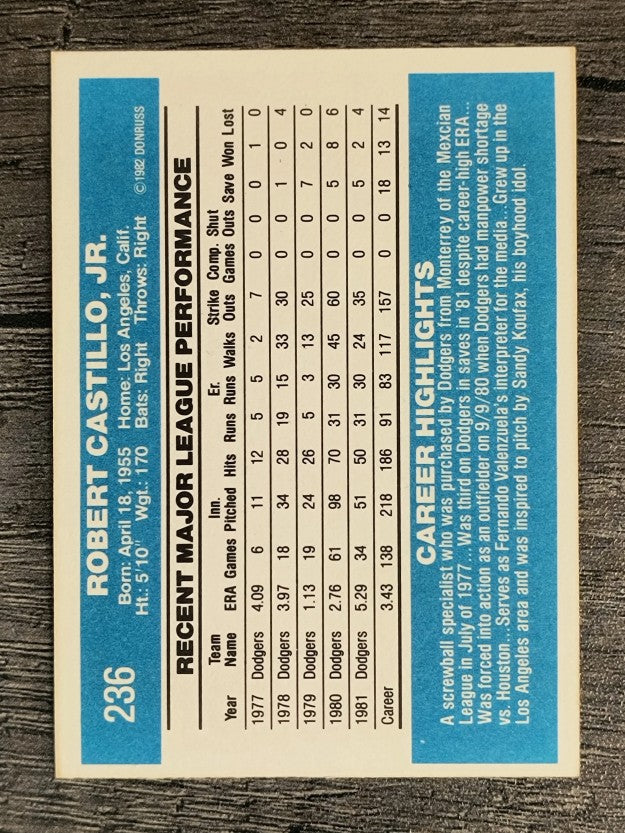 1982 Donruss #236 Robert Castillo