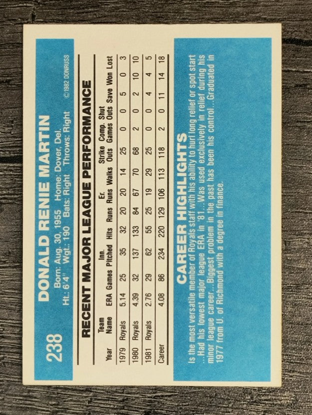 1982 Donruss #238 Renie Martin