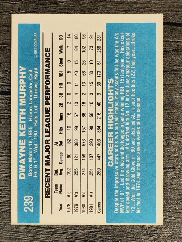 1982 Donruss #239 Dwayne Murphy