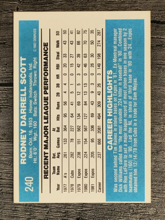 1982 Donruss #240 Rodney Scott