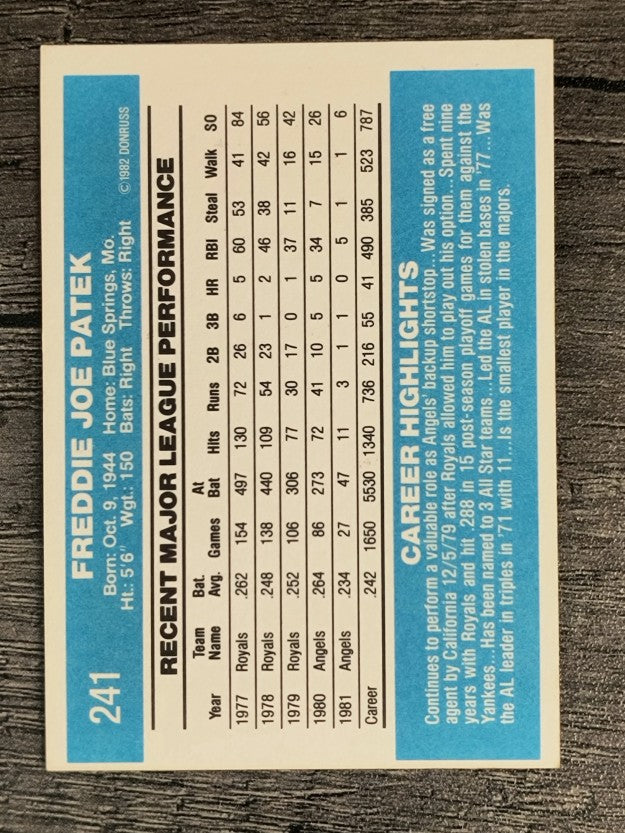 1982 Donruss #241 Fred Patek