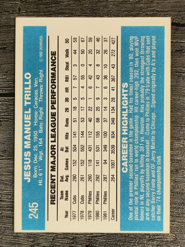 1982 Donruss #245 Manny Trillo