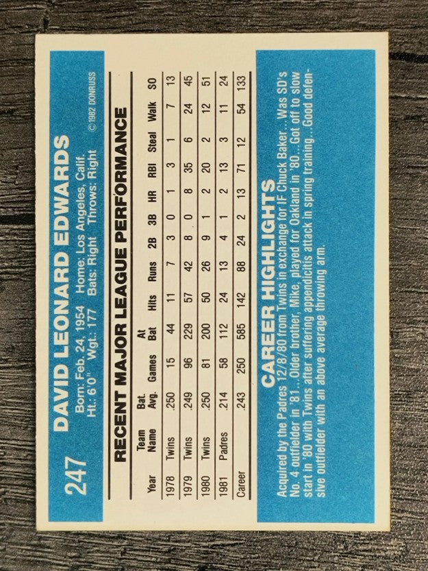 1982 Donruss #247 Dave Edwards