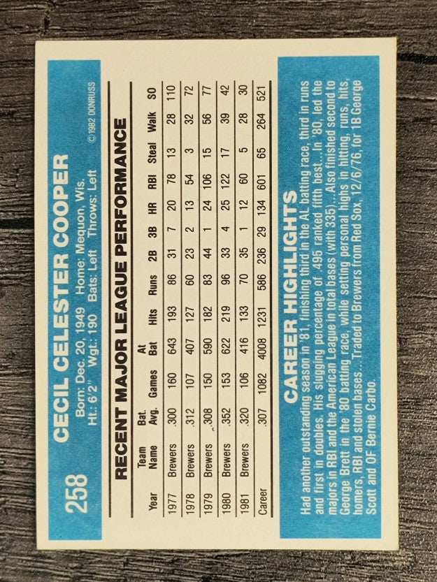 1982 Donruss #258 Cecil Cooper