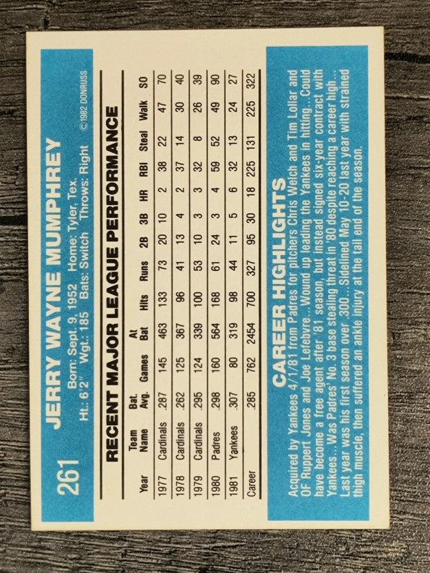 1982 Donruss #261 Jerry Mumphrey