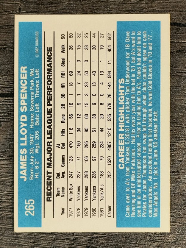 1982 Donruss #265 Jim Spencer