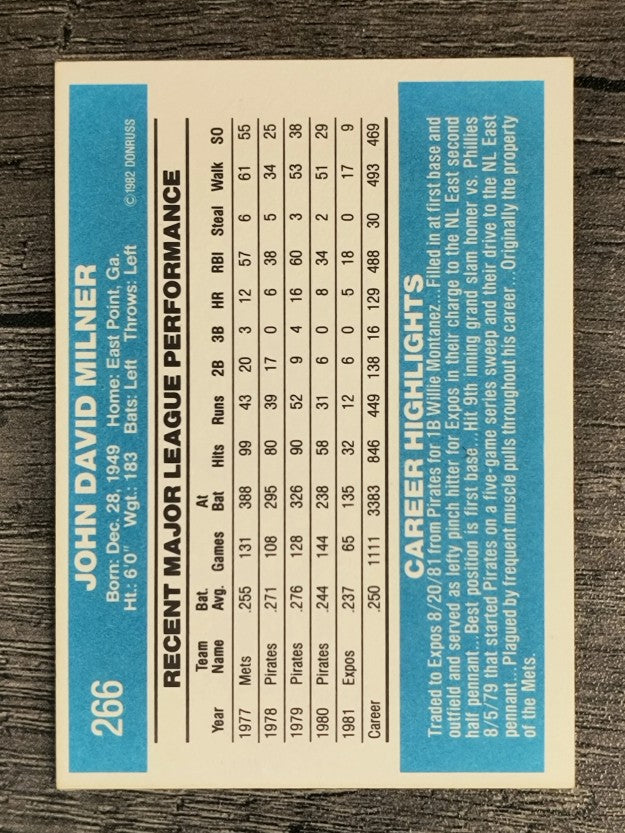 1982 Donruss #266 John Milner
