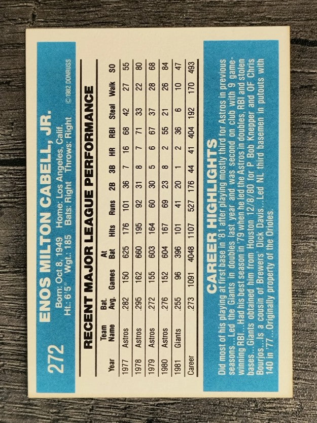 1982 Donruss #272 Enos Cabell
