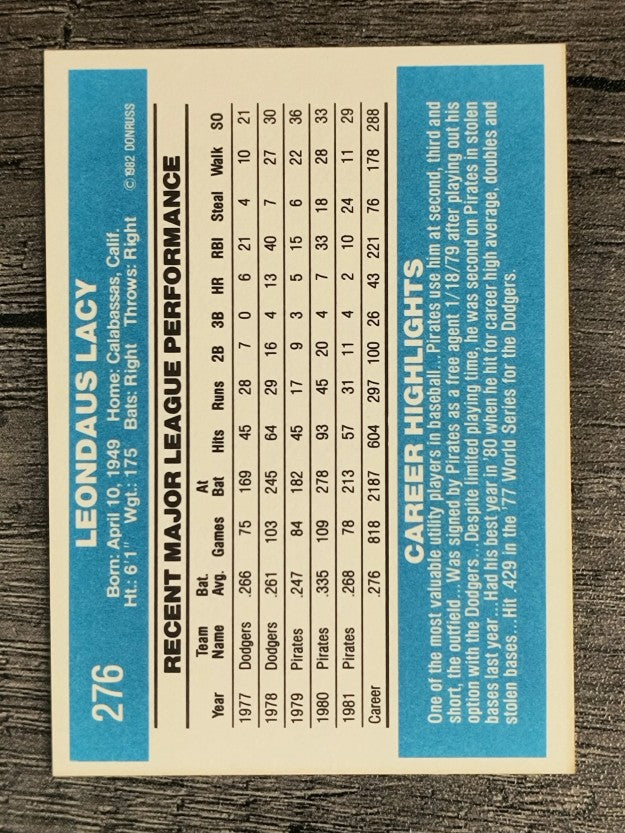 1982 Donruss #276 Lee Lacy