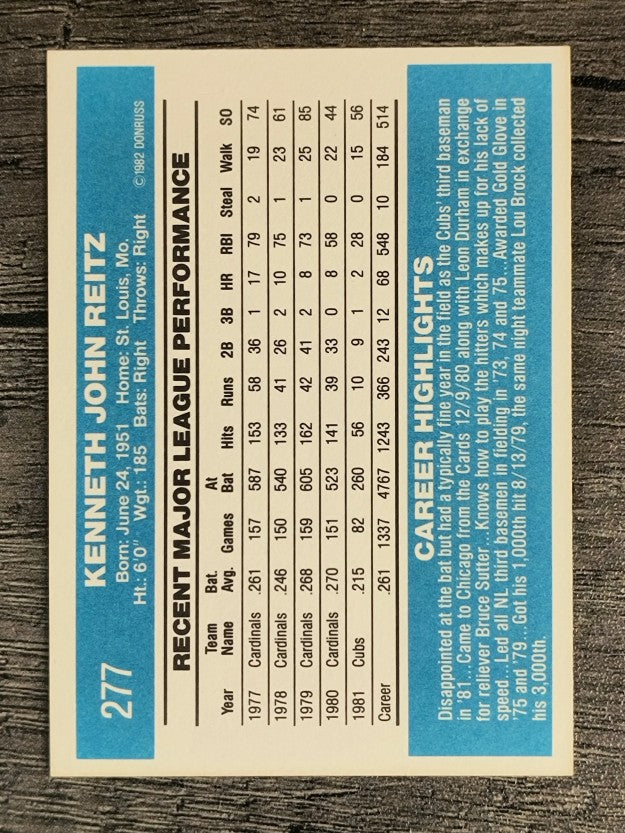 1982 Donruss #277 Ken Reitz