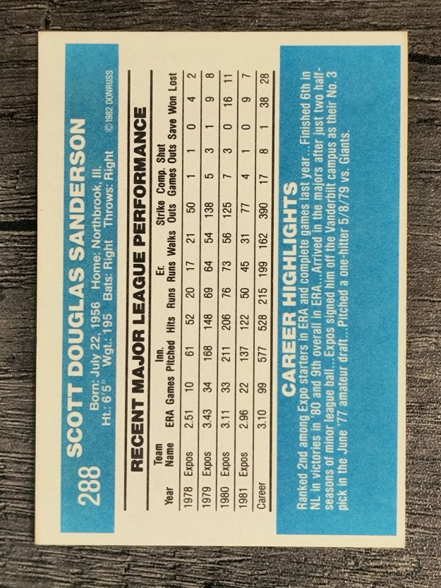 1982 Donruss #288 Scott Sanderson