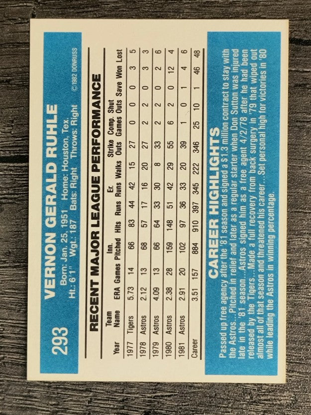 1982 Donruss #293 Vern Ruhle