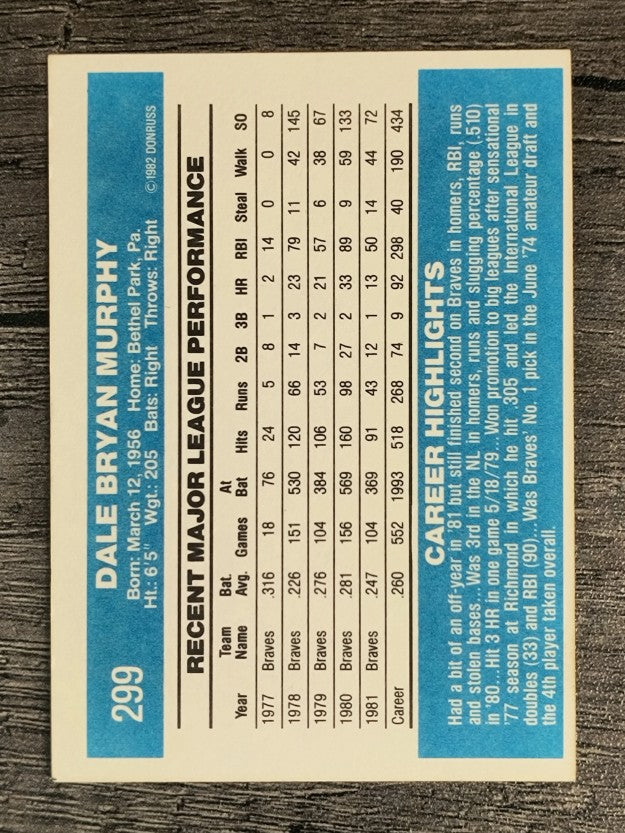 1982 Donruss #299 Dale Murphy