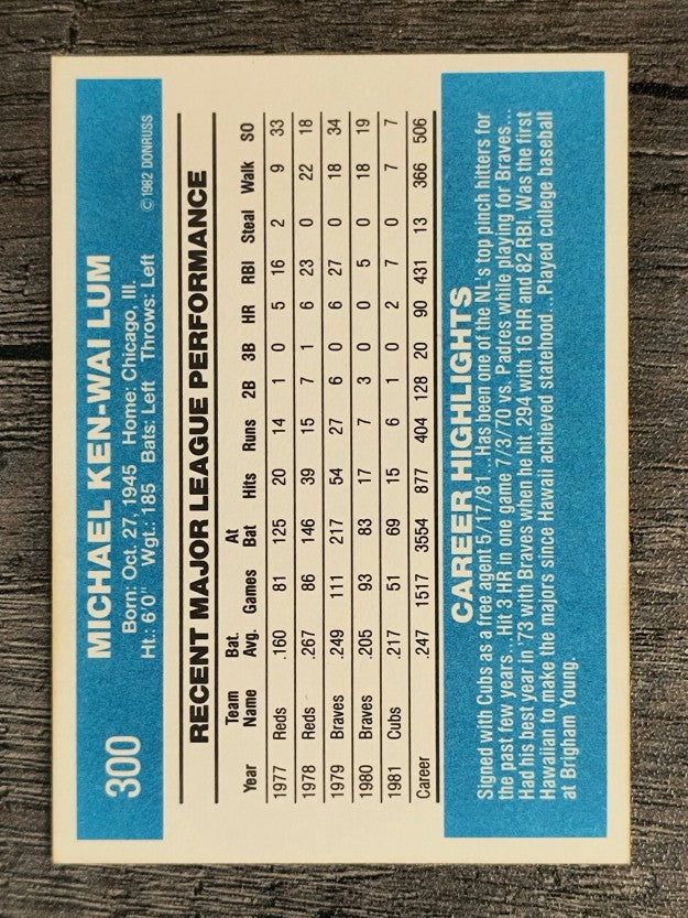 1982 Donruss #300 Mike Lum
