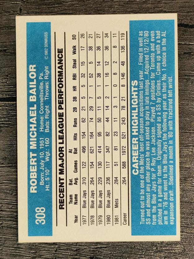 1982 Donruss #308 Bob Bailor