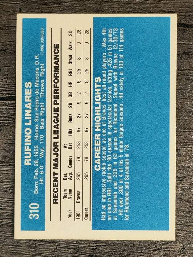 1982 Donruss #310 Rufino Linares