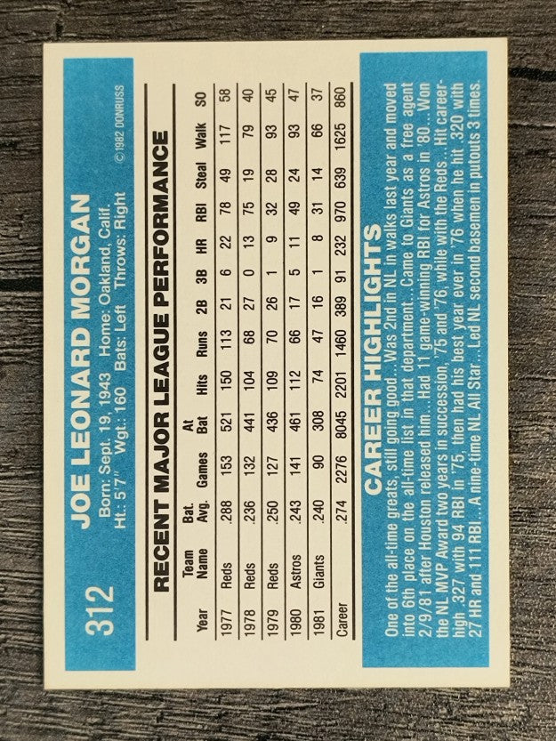 1982 Donruss #312 Joe Morgan