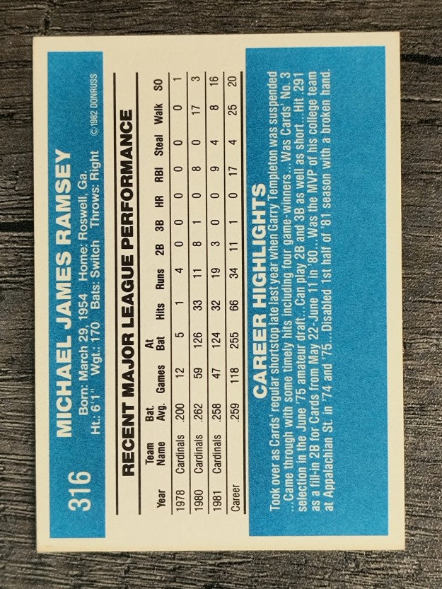 1982 Donruss #316 Mike Ramsey