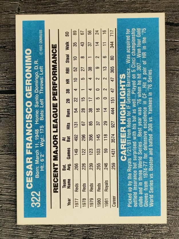 1982 Donruss #322 Cesar Geronimo