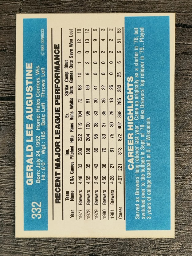 1982 Donruss #332 Jerry Augustine