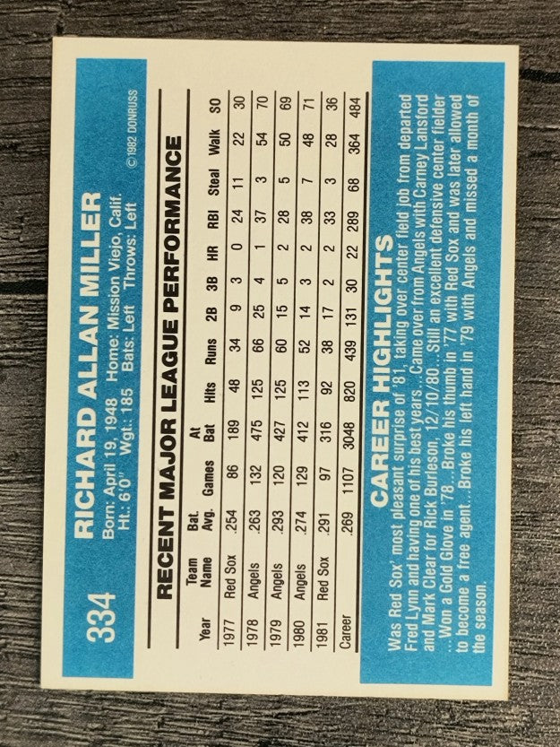 1982 Donruss #334 Rick Miller