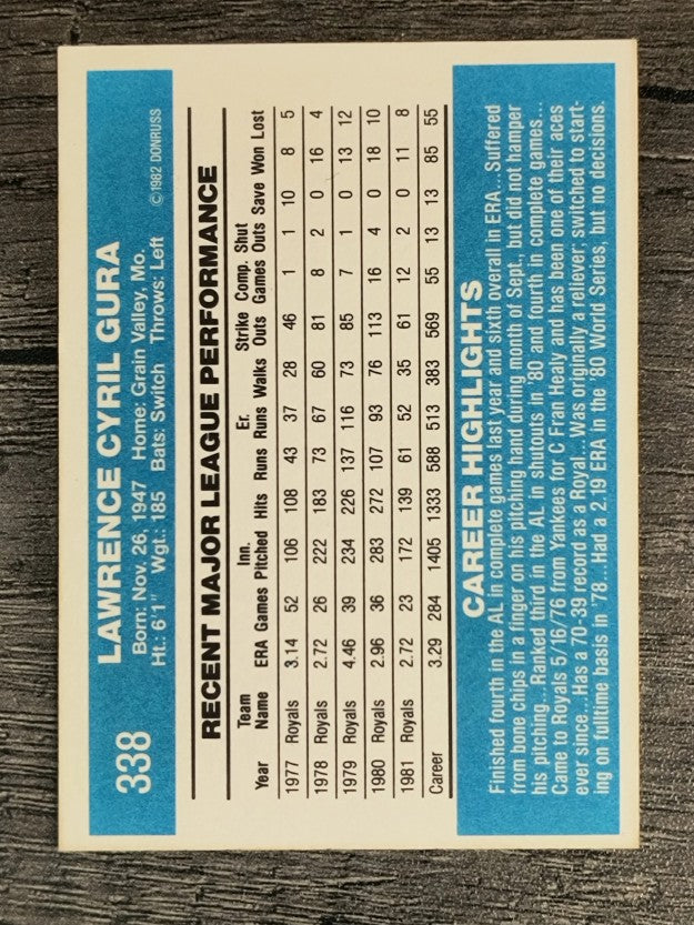 1982 Donruss #338 Larry Gura