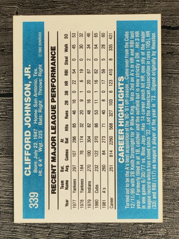 1982 Donruss #339 Cliff Johnson
