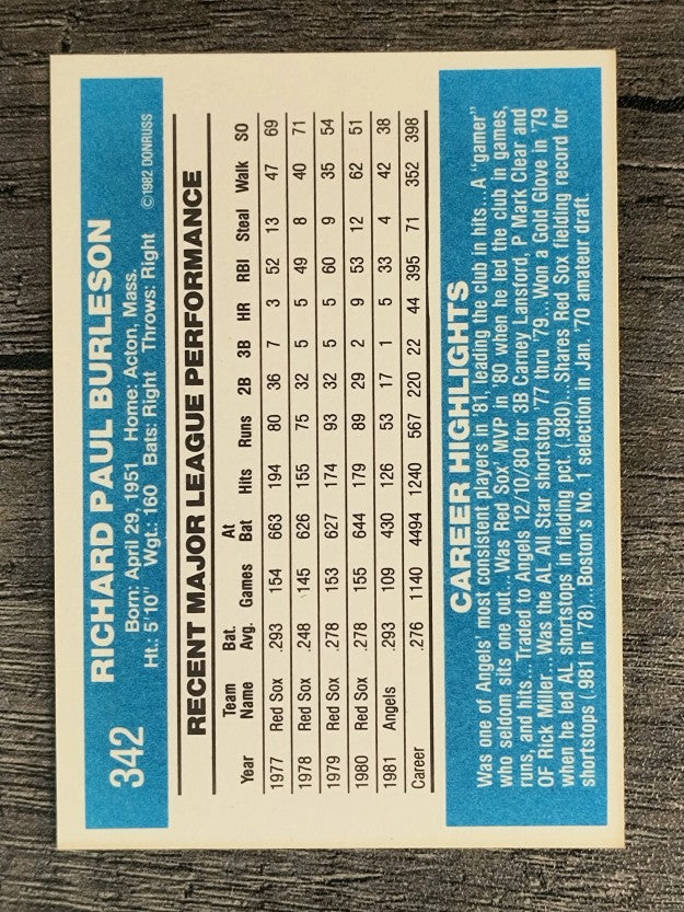 1982 Donruss #342 Rick Burleson
