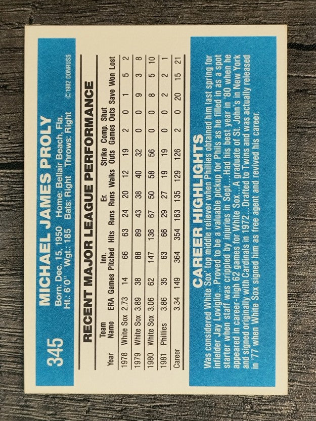 1982 Donruss #345 Mike Proly
