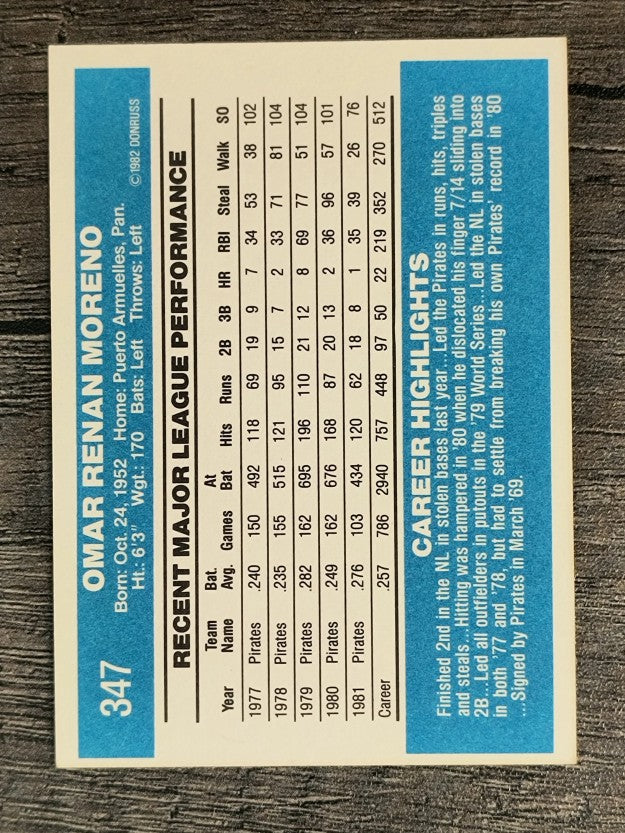 1982 Donruss #347 Omar Moreno