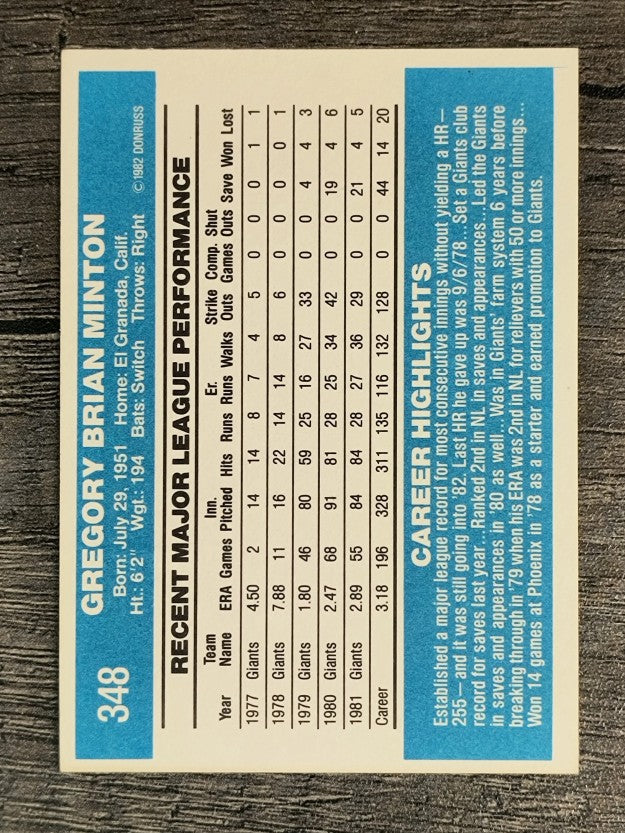 1982 Donruss #348 Greg Minton