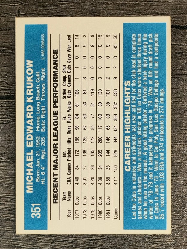 1982 Donruss #351 Mike Krukow