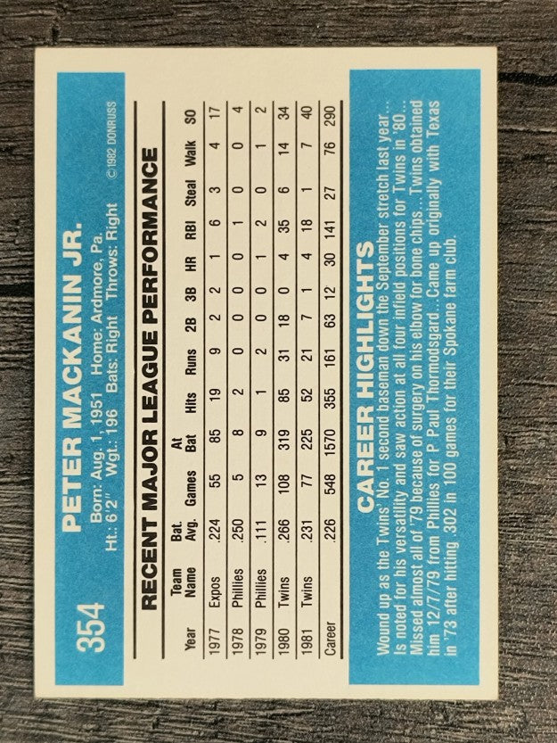 1982 Donruss #354 Pete Mackanin