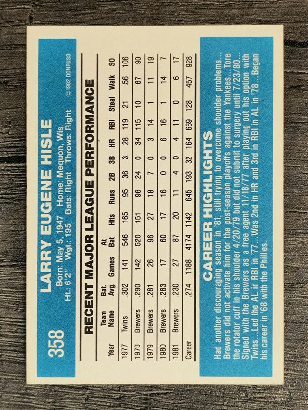 1982 Donruss #358 Larry Hisle