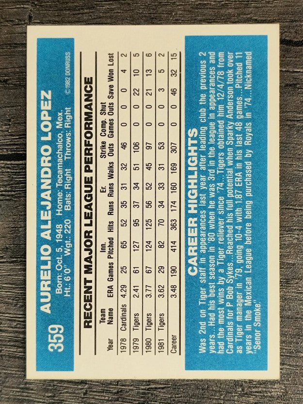 1982 Donruss #359 Aurelio Lopez