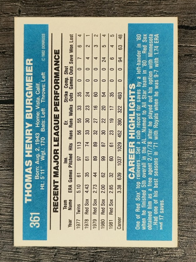 1982 Donruss #361 Tom Burgmeier