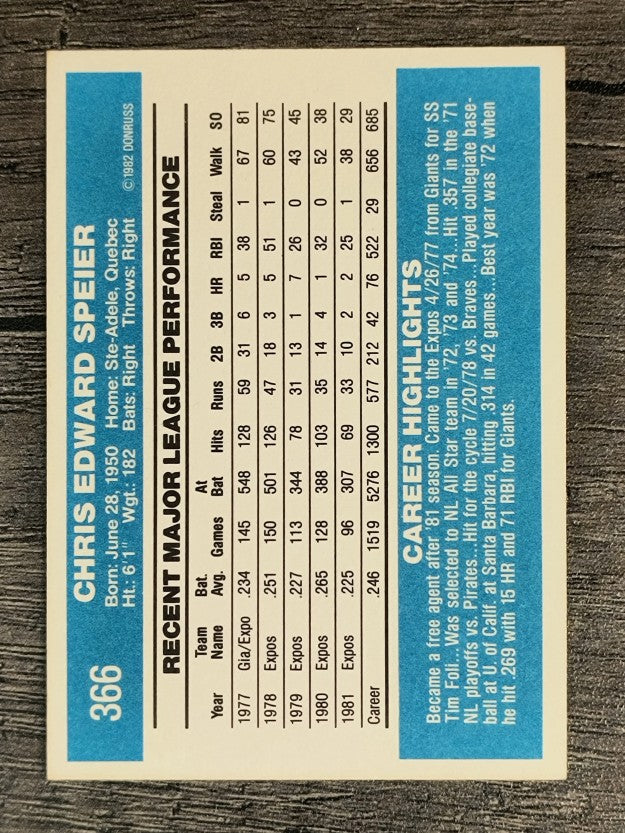 1982 Donruss #366 Chris Speier